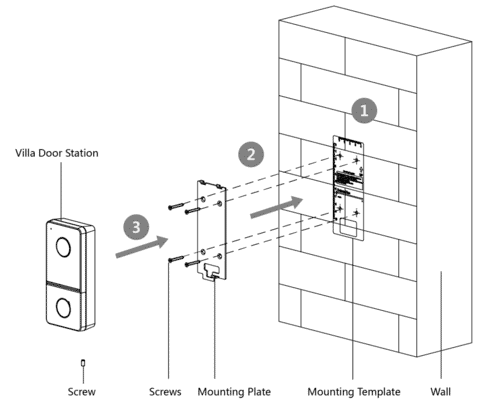 Hikvision online poe doorbell